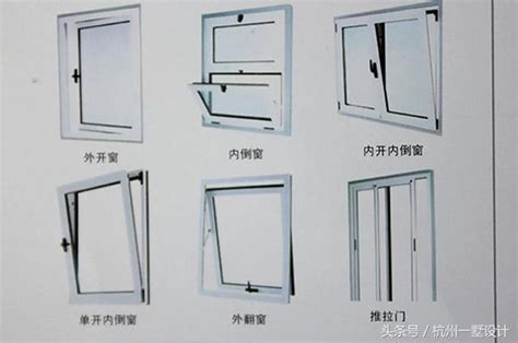 房門外開